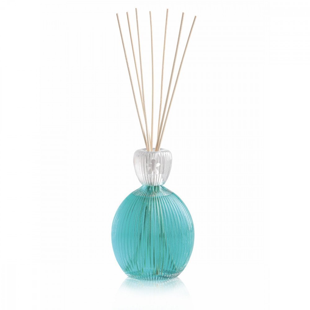 Mr&Mrs Fragrance Queen Diffusore a bastoncini 1000 ml 03