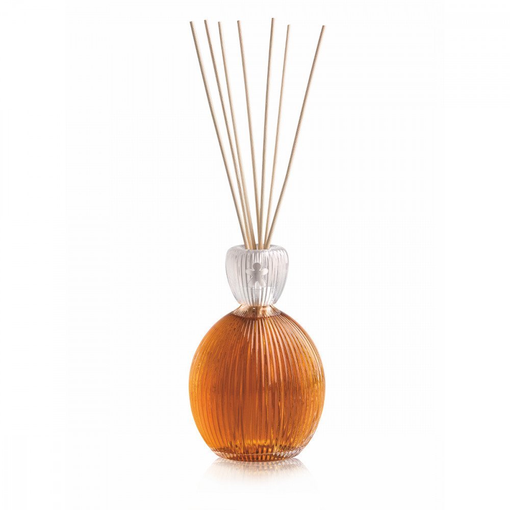Mr&Mrs Fragrance Queen Diffusore a bastoncini 1000 ml 05