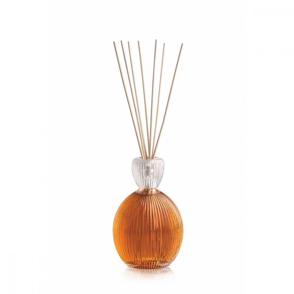 Mr&Mrs Fragrance Queen Diffusore a bastoncini 500 ml 05