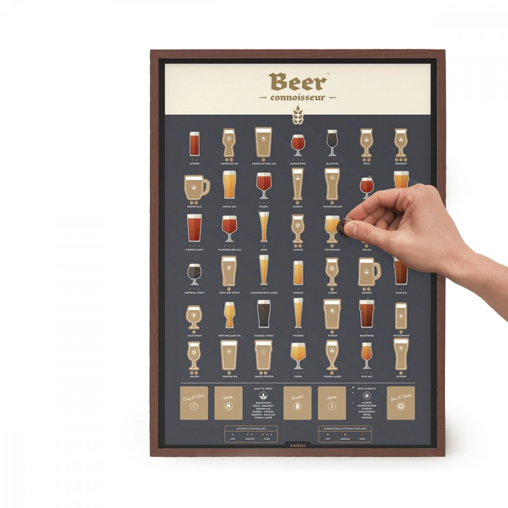 Luckies Beer Poster - immagine 2
