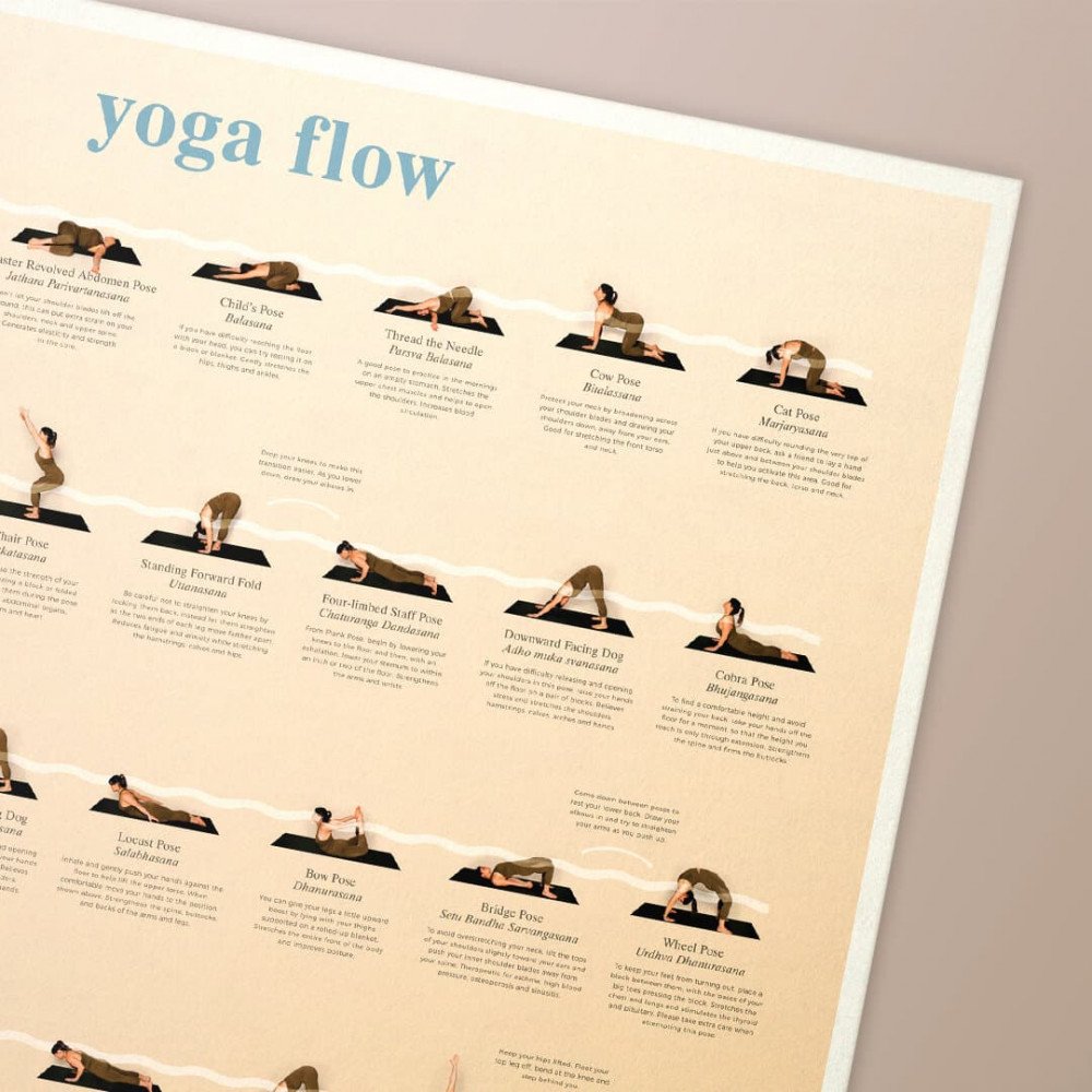 Luckies Yoga Flow Poster - immagine 4