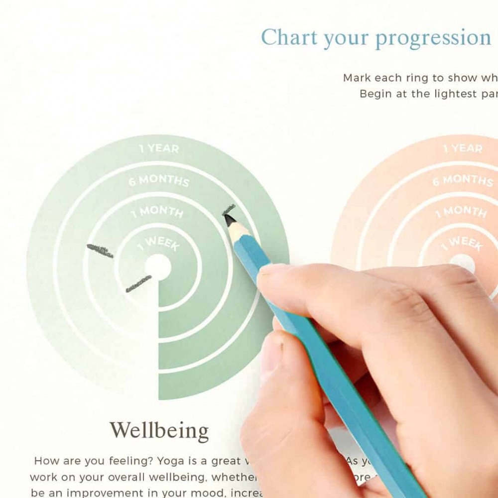 Luckies Yoga Flow Poster - immagine 5