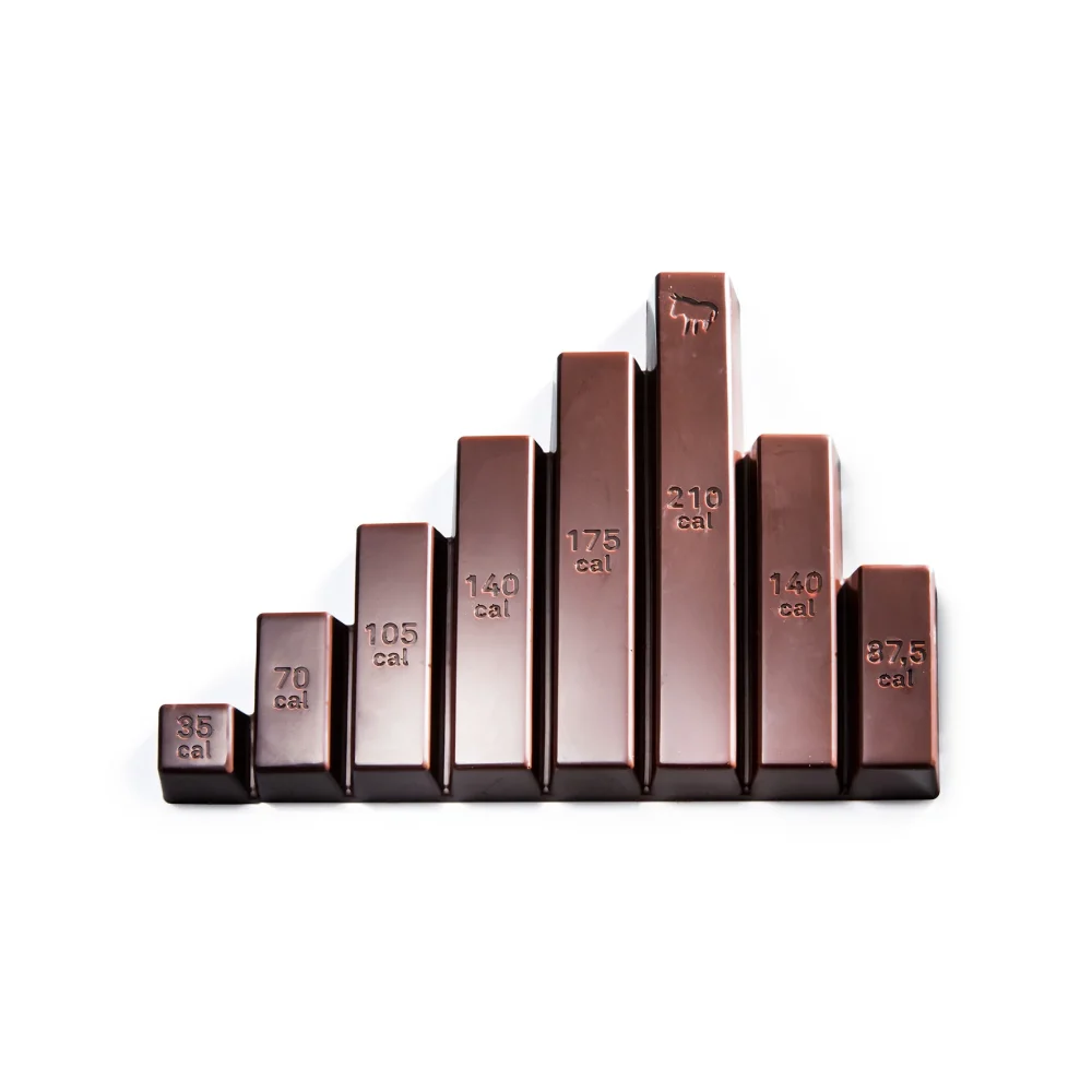 Donkey Stampo Chocolate Diet